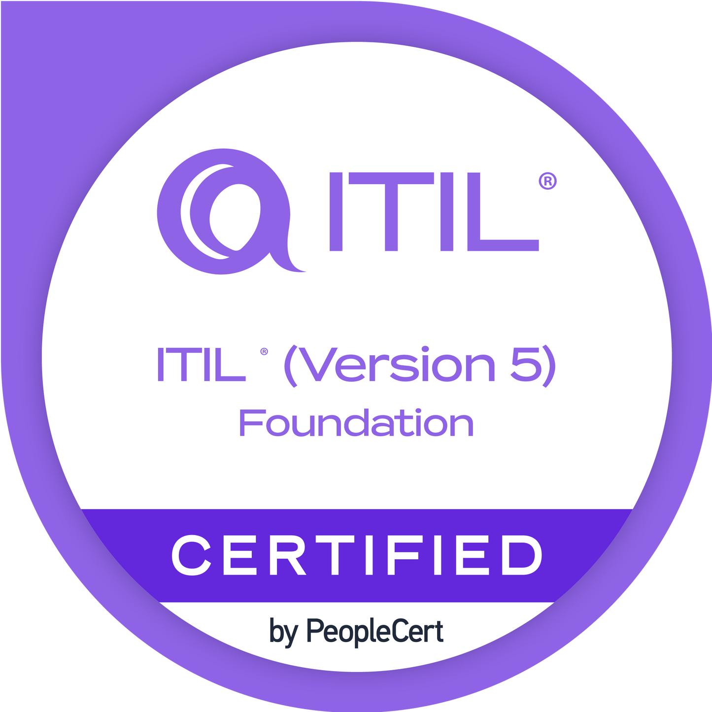 ITIL 5 Foundation